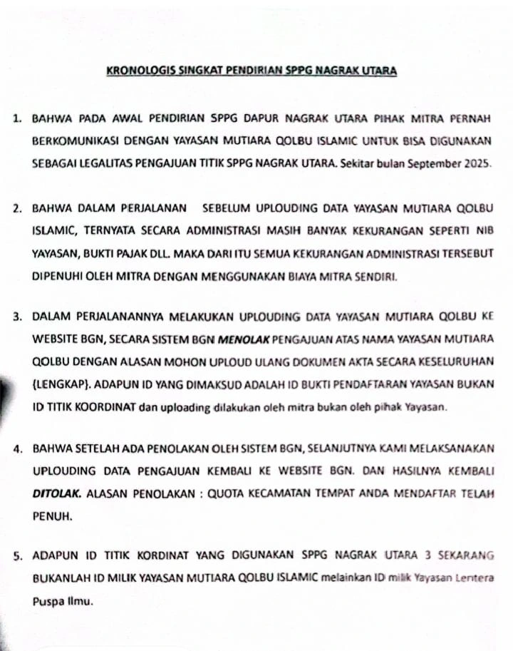Dugaan Pengalihan Legalitas SPPG Nagrak Utara 3 Sukabumi Diadukan ke BGN, Dewi Beberkan Kronologi Pengajuan Yayasan kronologis