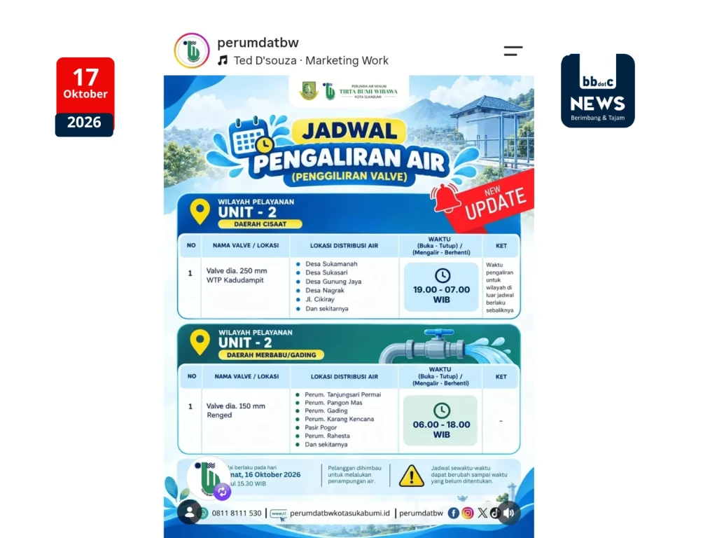 perumda tirta update jadwal